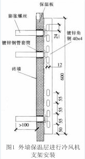 外墻保溫層進行冷風機支架安裝圖