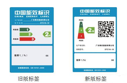 風機新、舊版能效標簽