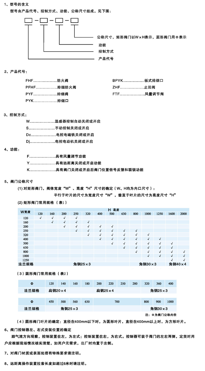 九洲風機