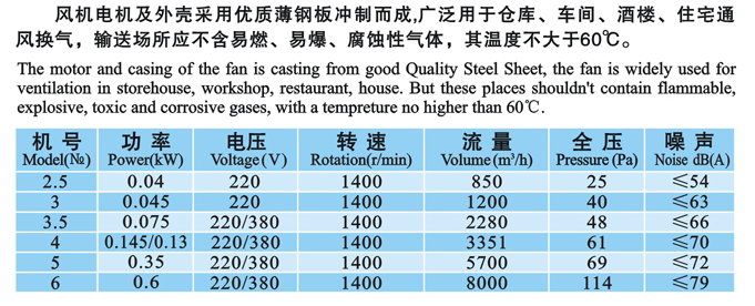 九洲風機 圖片