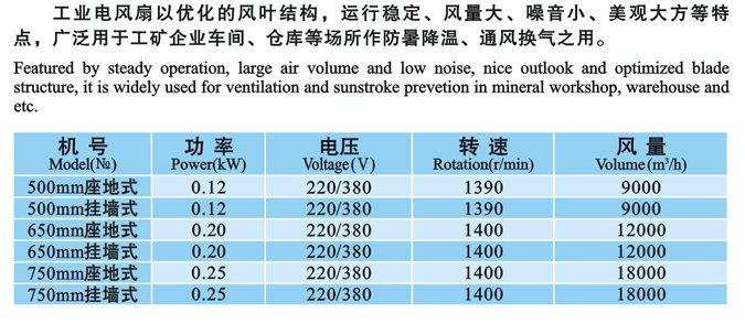 九洲風機 圖片