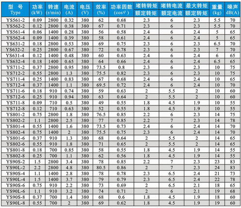 九洲風機 圖片