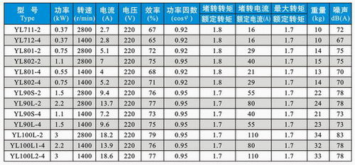 九洲風機 圖片