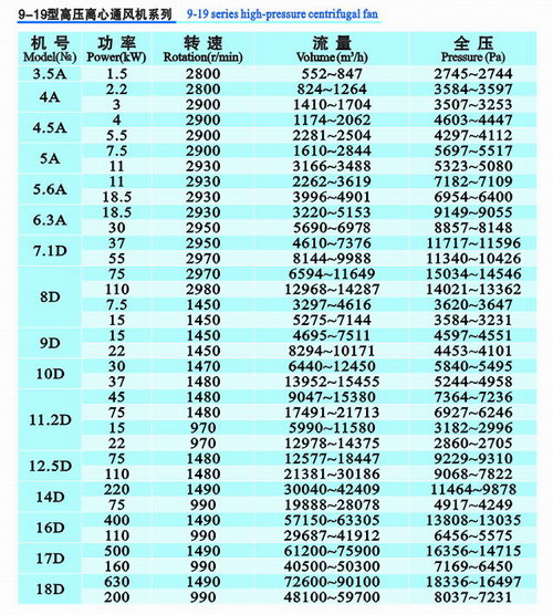 九洲風機 圖片