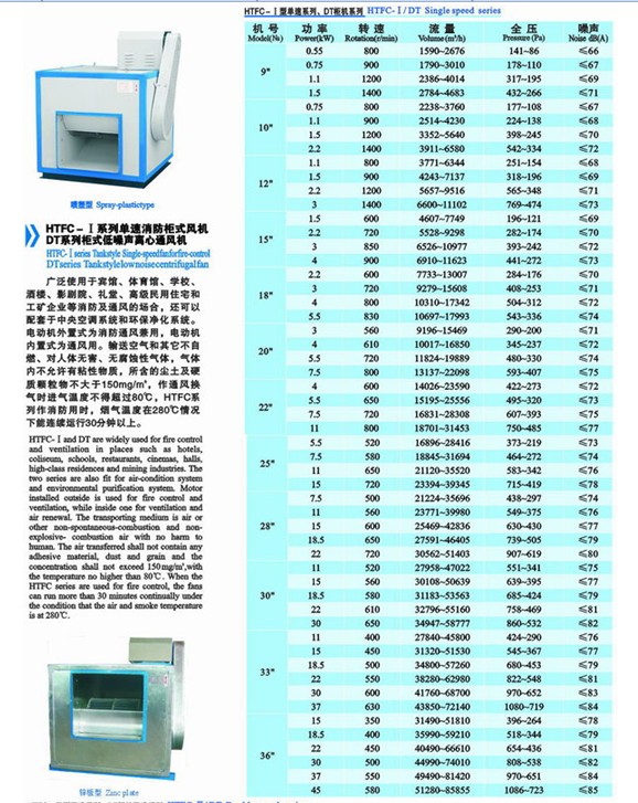 九洲風機 圖片