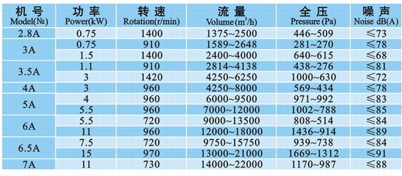 九洲風機 圖片