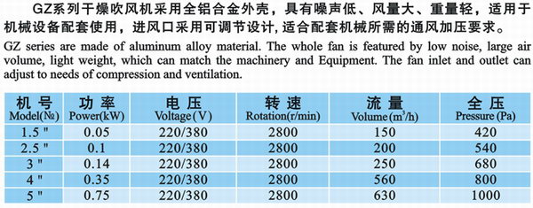 九洲風機 圖片