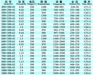 九洲風機 圖片