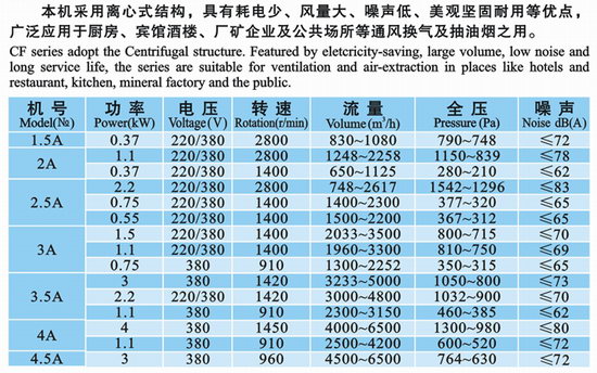 九洲風機 圖片