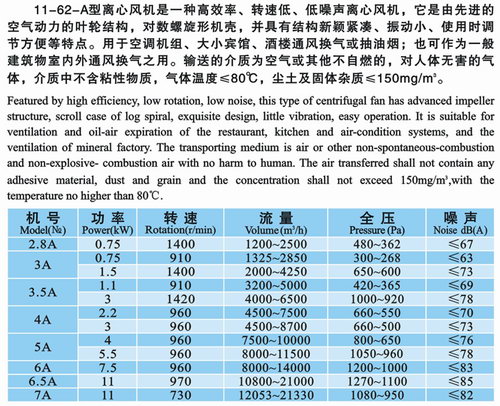 九洲風機 圖片