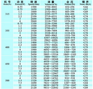 九洲風機 圖片