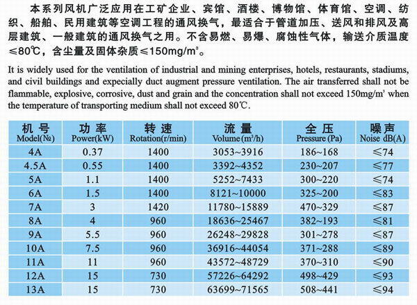 九洲風機 圖片