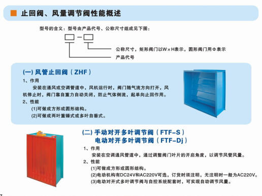 九洲風機