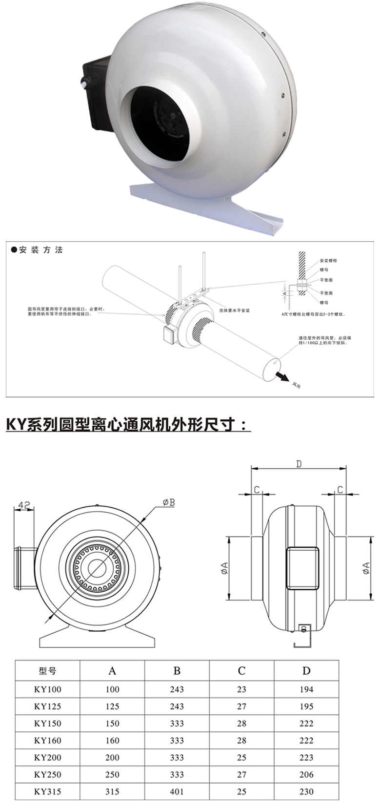 九洲風機