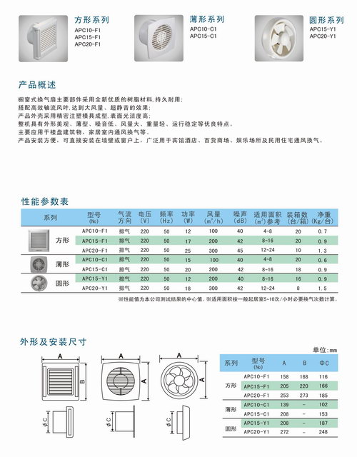 APC櫥窗式換氣扇性能參數