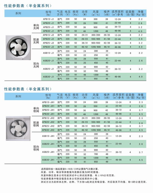 APB/ASB百葉窗式換氣扇產品介紹